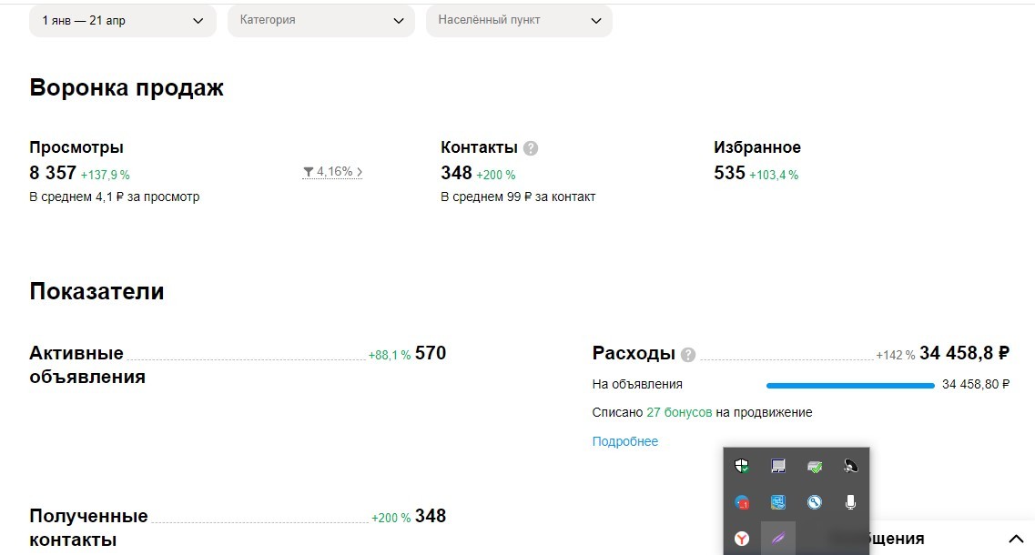 Скриншот статистики второго профиля Авито